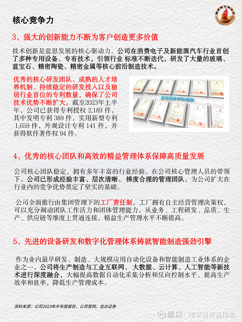 十分钟读懂上市公司 | 蓝思科技 关于 蓝思科技 创始人周群飞的逆袭人生,完全可以贴上当下热门的“大女主”标签。周群飞最初只是一个初中学历的 ...