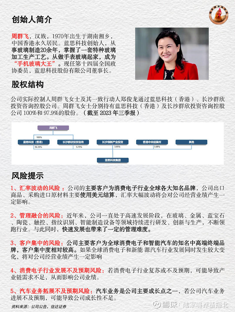 十分钟读懂上市公司 | 蓝思科技 关于 蓝思科技 创始人周群飞的逆袭人生,完全可以贴上当下热门的“大女主”标签。周群飞最初只是一个初中学历的 ...