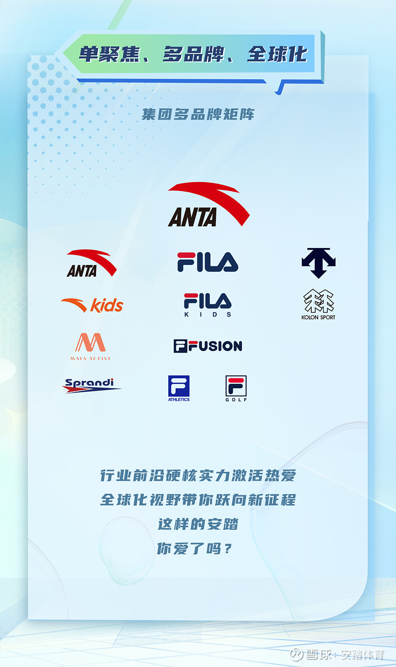 安踏集团2024届全球春季校园招聘燃梦启航