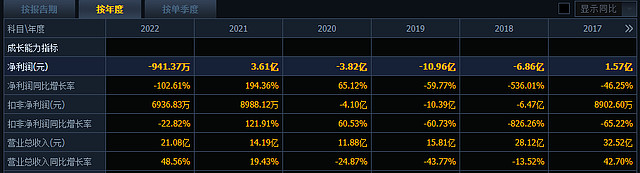 鞋王危急时刻粮食大亨如何救火