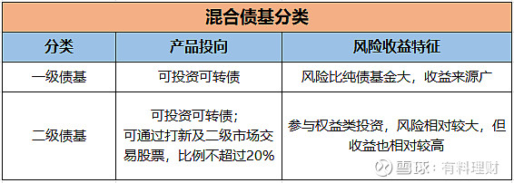 开云体育- 开云体育官方网站- 开云体育APP下载从数字基石到AI新周期半导体投资火热为何嘉实基金总在场？