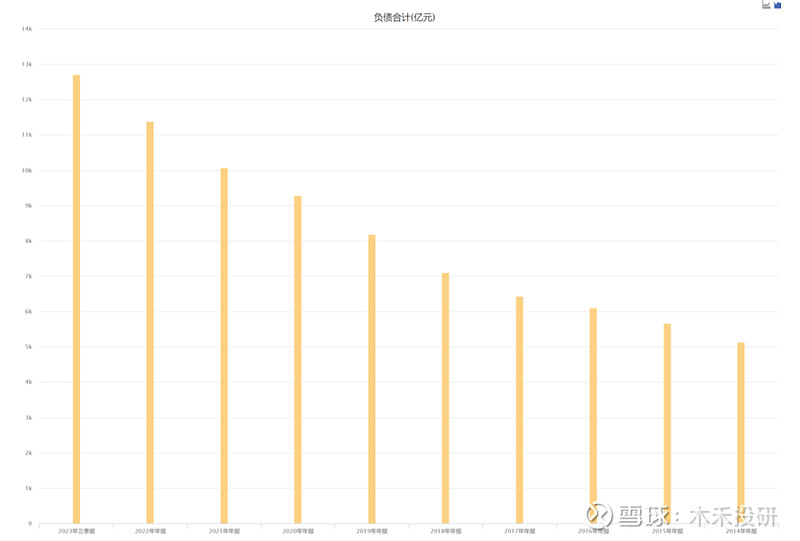 龙珠体育app手机版：“中国铁建”作为基建霸主为何市值如此低？(图23)