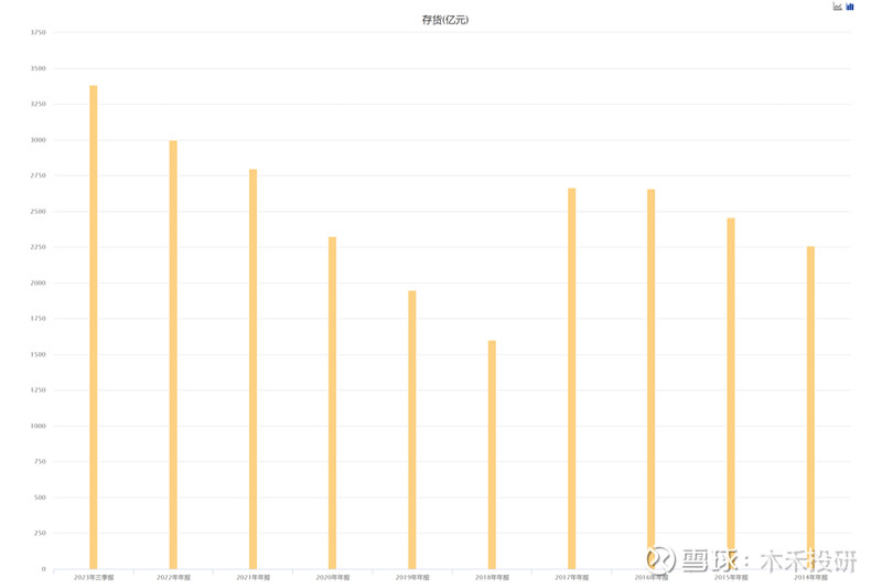 龙珠体育app手机版：“中国铁建”作为基建霸主为何市值如此低？(图24)