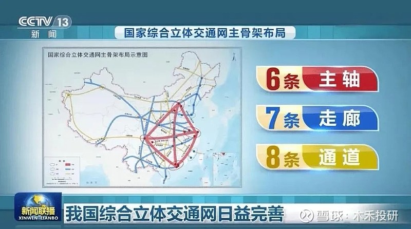 龙珠体育app手机版：“中国铁建”作为基建霸主为何市值如此低？(图10)