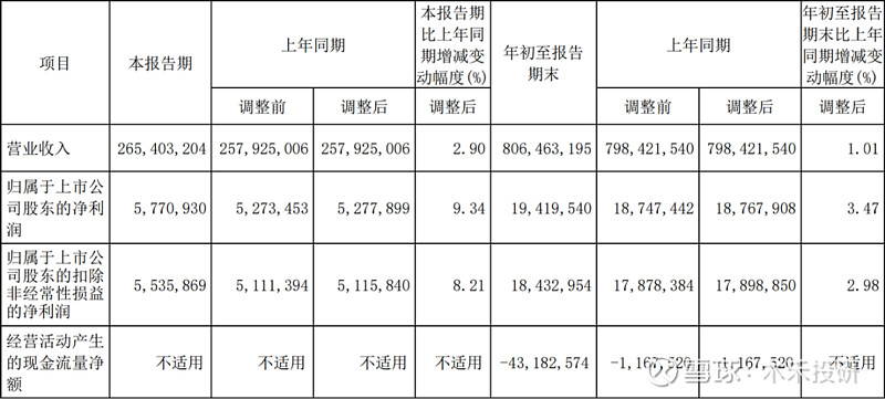 龙珠体育app手机版：“中国铁建”作为基建霸主为何市值如此低？(图21)