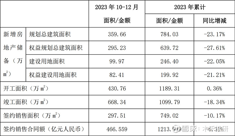 龙珠体育app手机版：“中国铁建”作为基建霸主为何市值如此低？(图16)