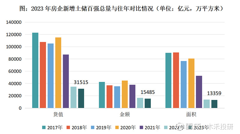 龙珠体育app手机版：“中国铁建”作为基建霸主为何市值如此低？(图18)