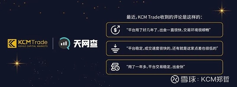 KCM Trade: 行业月榜