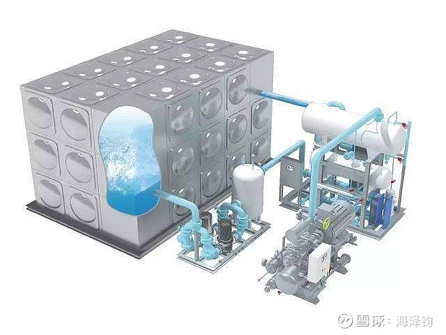 读研报心得:冰轮环境,工商业制冷龙头,拓展央空与氢能业务 冰轮环境 (000811)是一家多元化、国际化的工商制冷领军企业,主营业务覆盖工商 ...