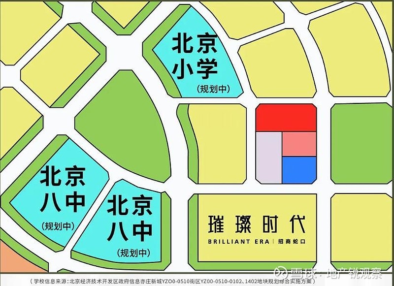 北京楼市热门板块,哪个兑现力超乎想象? 北京楼市热门板块示意图春节前, 华润置地 斥资75.38亿拿下的北神树地块,让买房人的目光再次聚焦到 ...