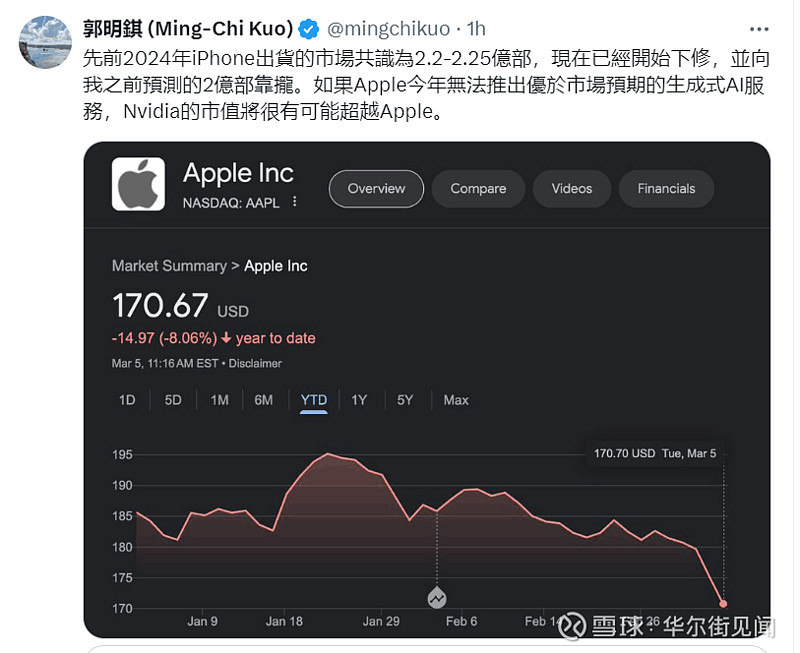 深度解析苹果服务器架构与技术特点