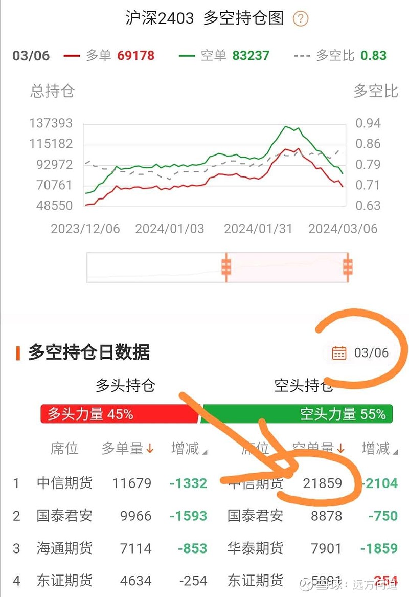 コンテナ船荷証券と運送人の責任制限 - 信山社出版株式会社