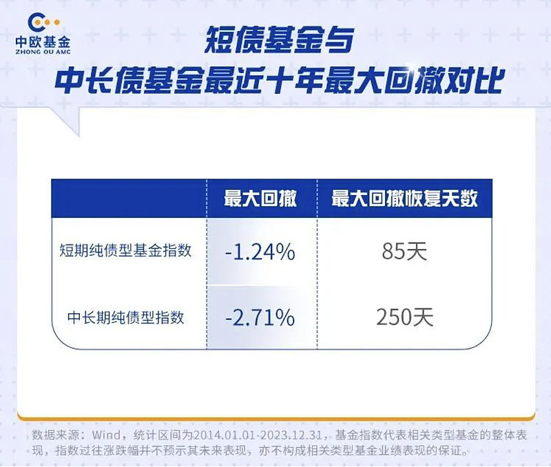 嘘闷声发小财你是收蛋人吗