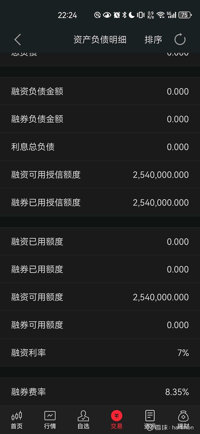 现在融资融券利率多少啊