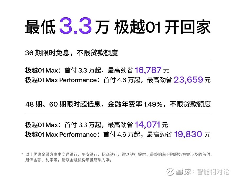首付33万起极越01开回家极越推出三周年庆购车优惠政策