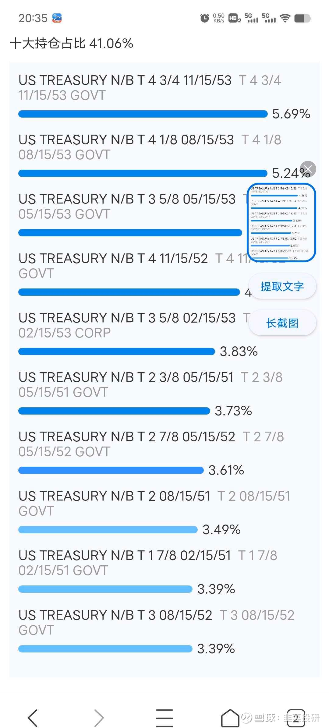 中美三个市场的国债20+ETF投资一，香港首只长期美国国债ETF 南方东英富时美国国债20 年+指数ETF （股票代码：3433.HK）于2024年1月...