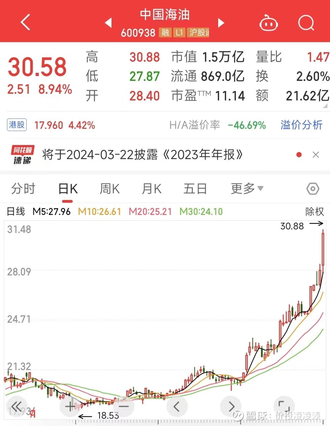 高股息投资策略之：石油股（中国石化/中国石油/中国海油）！普通投资者压仓底的非常不错的版块。  凌凌漆投资的策略是长线投资、价值投资。总仓位的一半以上都是波动比较小，分红超级稳定的品种，凌凌漆追求的是长期、稳定的收益...