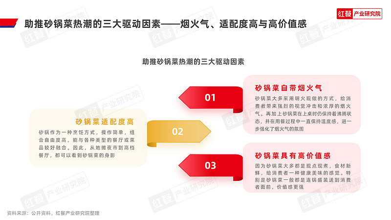 北美植物基食品狂飙：2025市场深度解码与三大风口(图1)