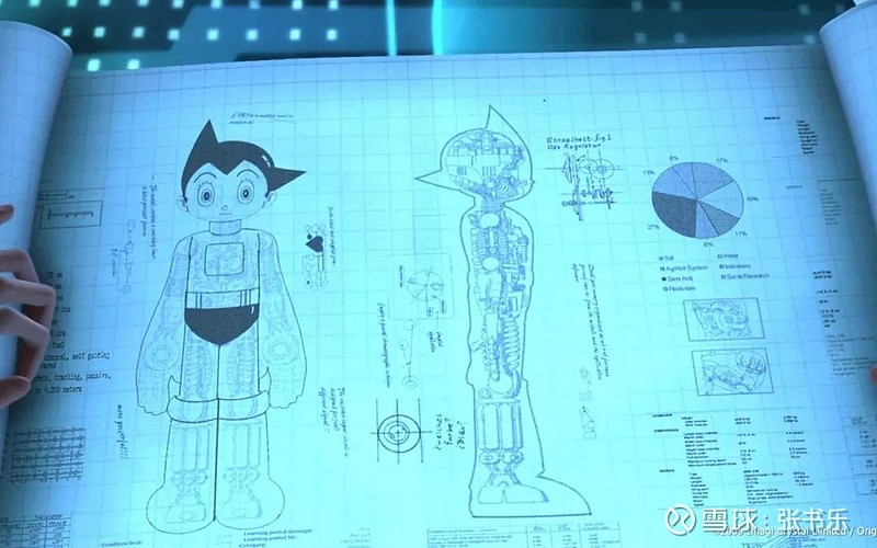 简化动画人物口型动作,采用摄影技术表现招牌pose,用火花形状的记号