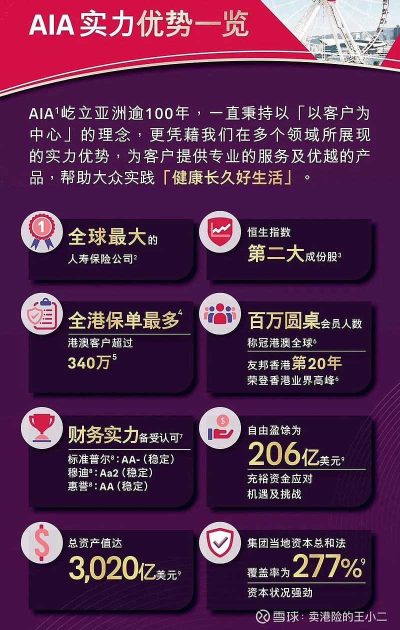 友邦服务器，它代表了什么意义？