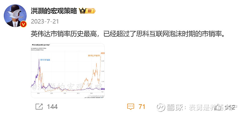 净资产