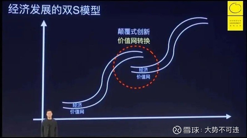 网传长安汽车收购高合暴露出了长安汽车的痛点