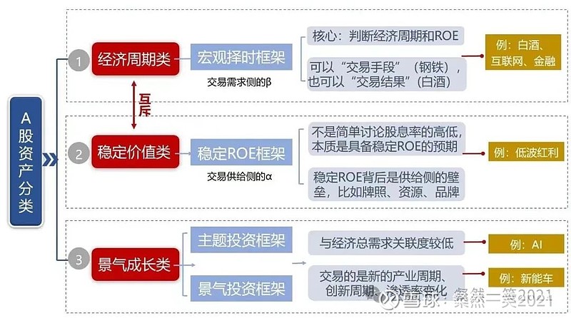 南宫28英伟达崩了？重磅GTC将至AI不完！(图2)