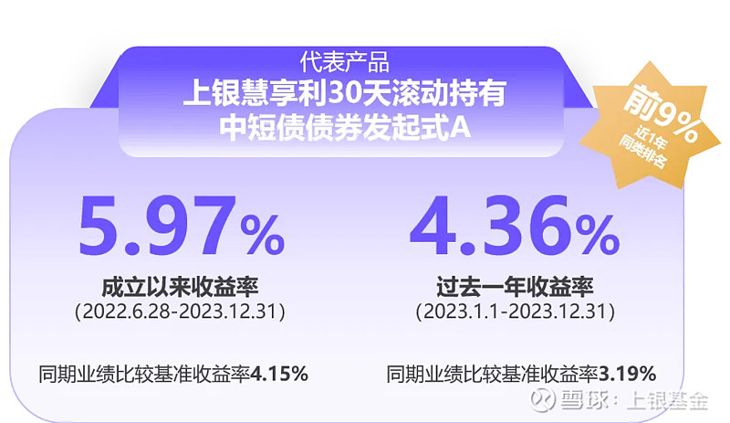 震荡市下的底仓优选我们推荐这类基金
