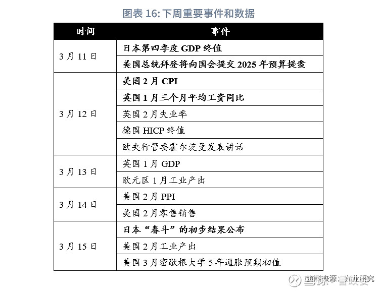 外匯商品日本央行轉向預期升溫對人民幣影響何如全球宏