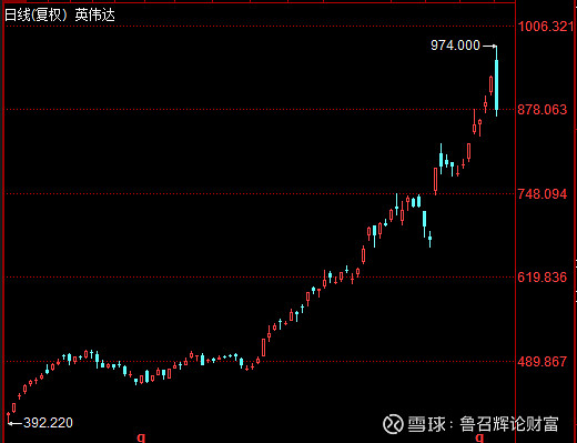 超聚变存储scv3000特惠价格（庆阳QGF300五加仑大桶水灌装生产线） 超聚变存储scv3000特惠代价
（庆阳QGF300五加仑大桶水灌装生产线） 行业资讯