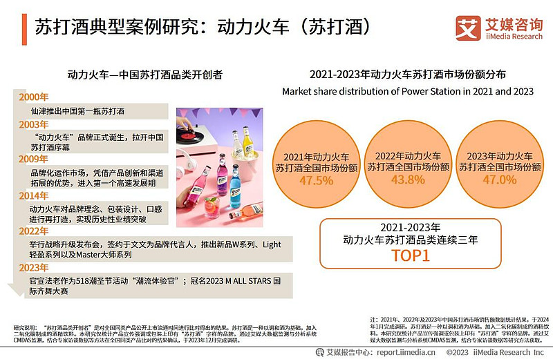 2024年11月英国 名爵排名超现代起亚丰田 比亚迪增加4倍 奇瑞将破千