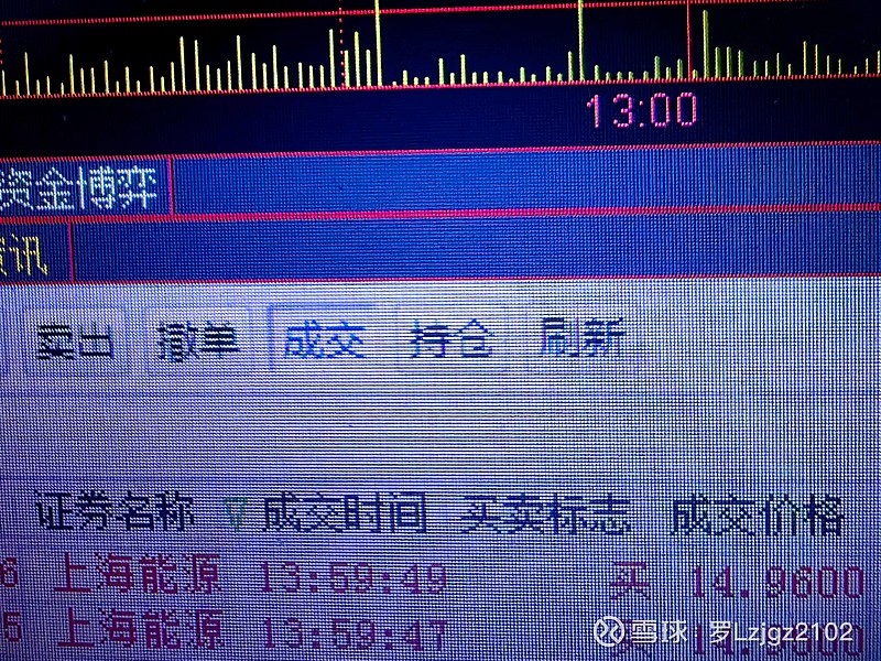 上海能源 之长期游击战，由于上