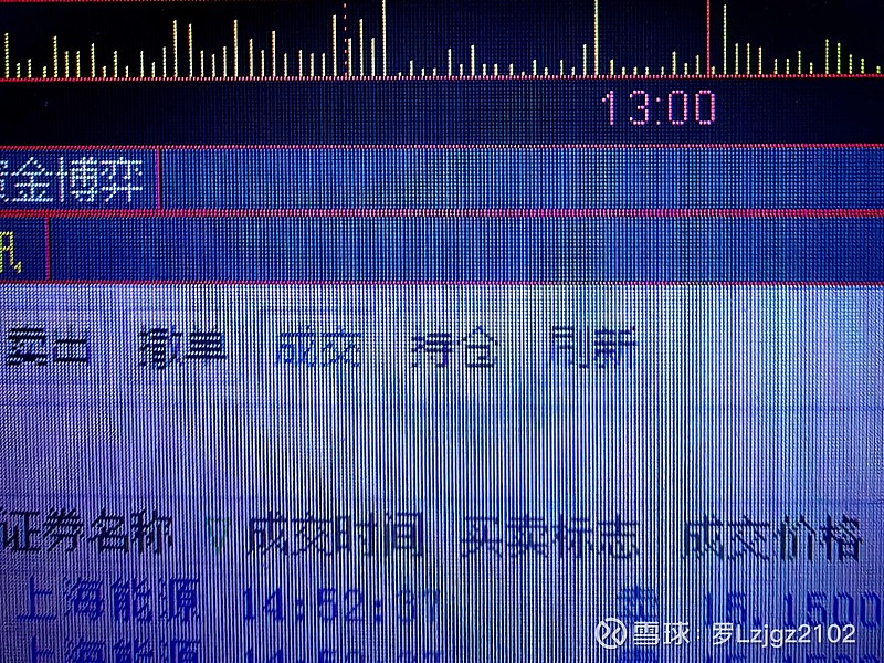 上海能源 之长期游击战，由于上