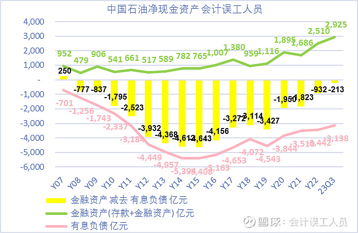 105元每立方米,比2020年的价格1.