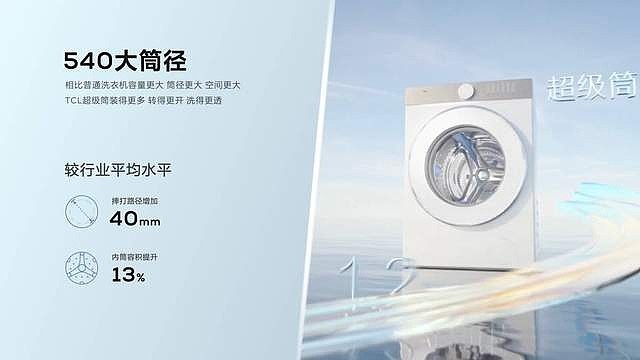TCL超级筒洗衣机全球首发 洗衣机行业进入洗净比1.2新纪元-锋巢网