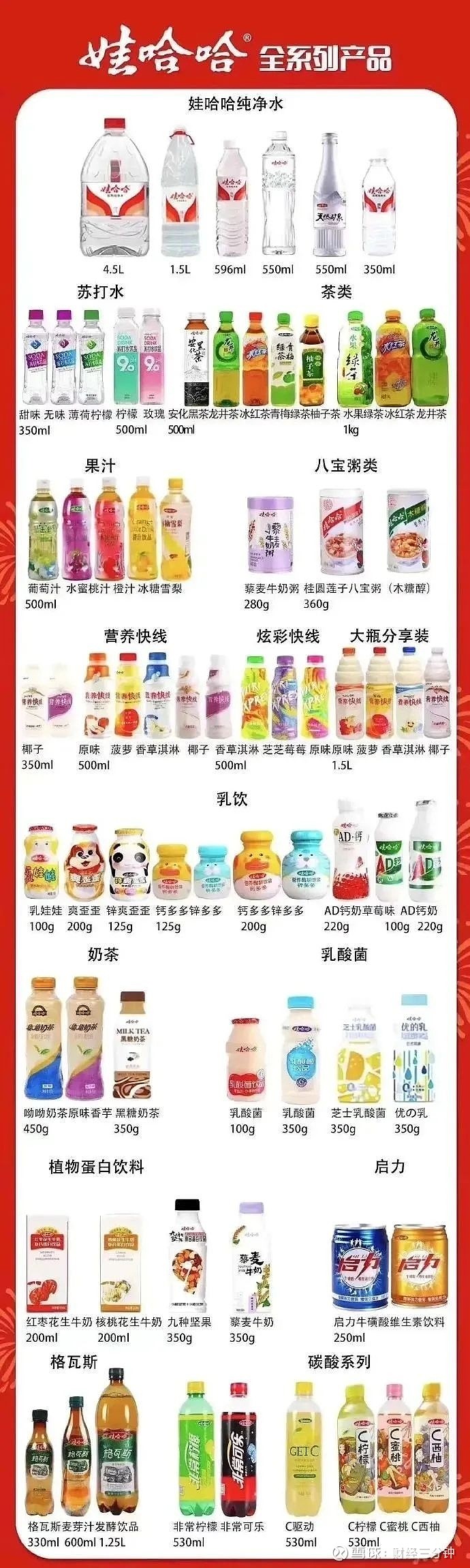 在接受媒体采访时,白象食品集团电商零售负责人就坦言,希望借着网友对
