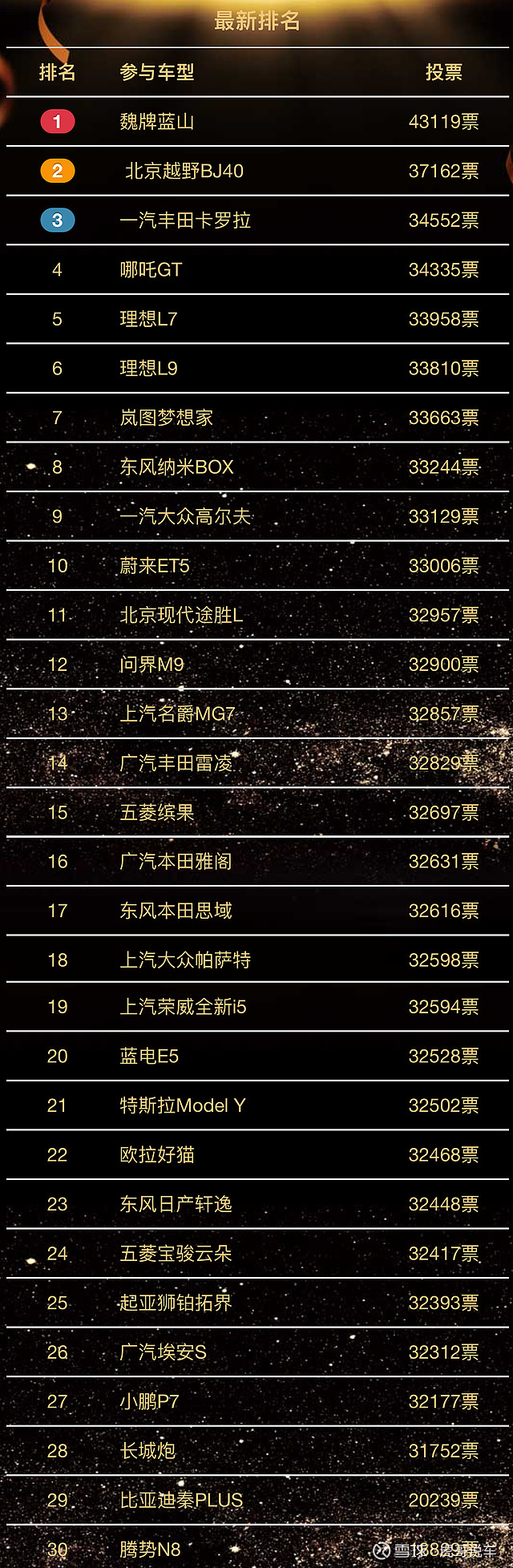 聚焦315八丨从117江西九江别克4s店事件说起
