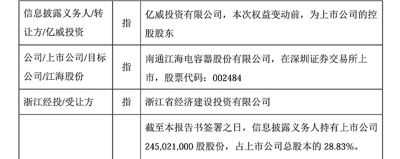 国资瞄准电容器龙头控股江海股份