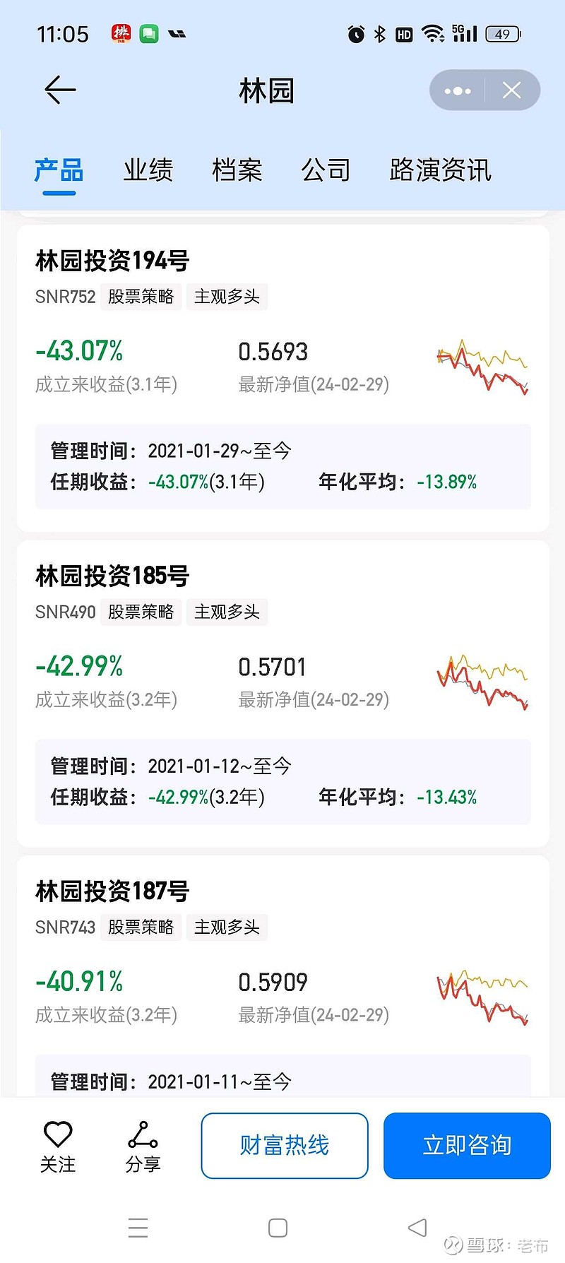 怕高都是苦命人!想起这句大神的名言,去排排网看了看他这一年的战绩。 - 雪球