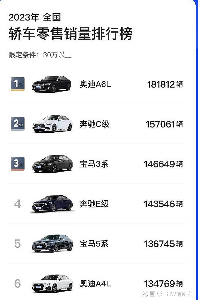 三款纯电轿车,携手同行江淮,傲界s11北汽,享界s9奇瑞,智界s7华为鸿蒙