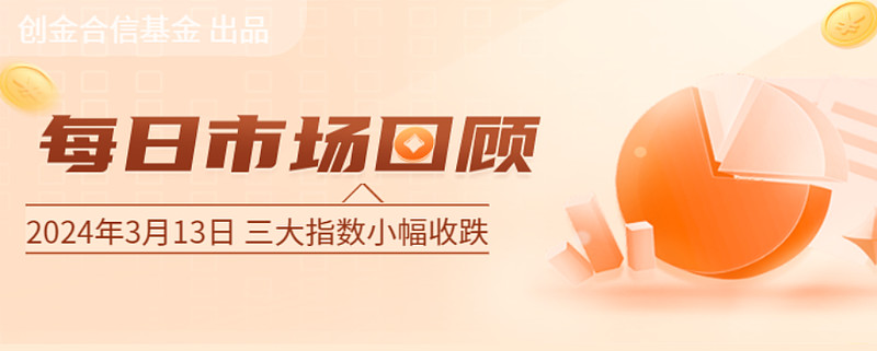 【每日市场回顾】三大指数小幅收跌 今日大盘午后冲高回落,三大指数均小幅收跌, 创业板指 领跌。总体来看,个股跌多涨少,近3000只个股下跌 ...