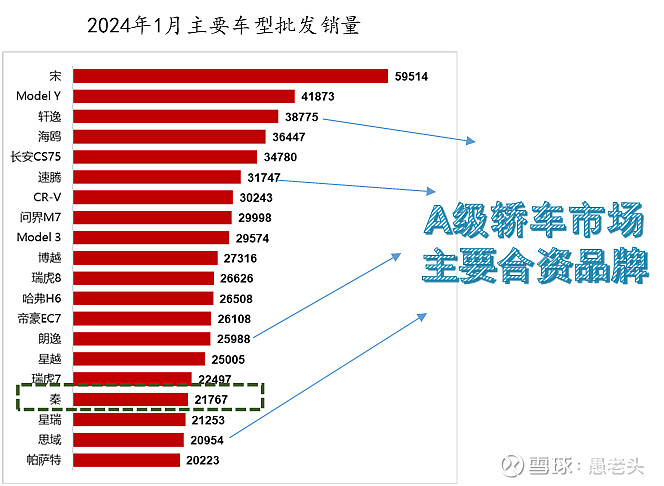 86年到2021年多大图片