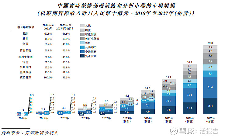 估值62亿迅策科技冲击港股ipo腾讯为最大机构股东