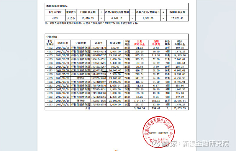 广发银行信用卡分期业务频遭投诉!用户如何开通成谜,样样行不太行?