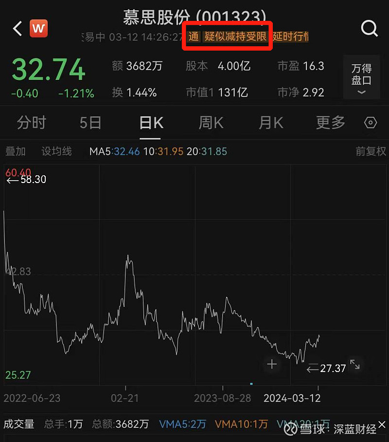 为何换不掉"洋老头" ■成龙代言火了, 泸州老窖 要当心"跨界"陷阱■哎