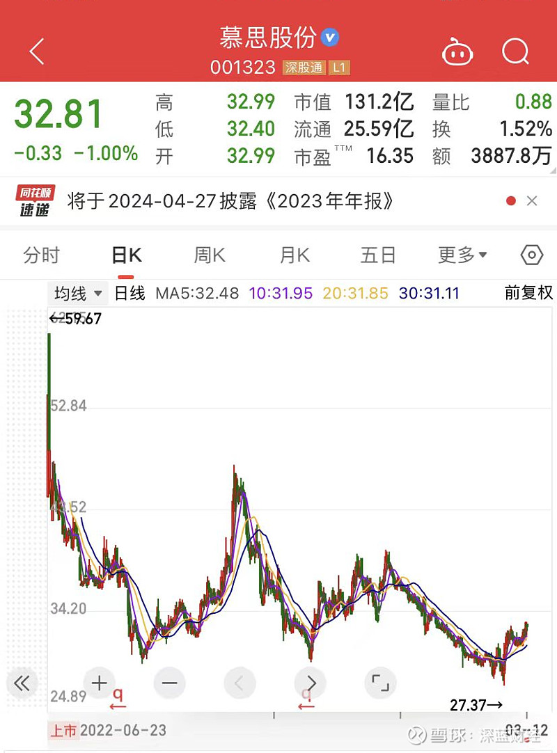 为何换不掉"洋老头" ■成龙代言火了, 泸州老窖 要当心"跨界"陷阱■哎