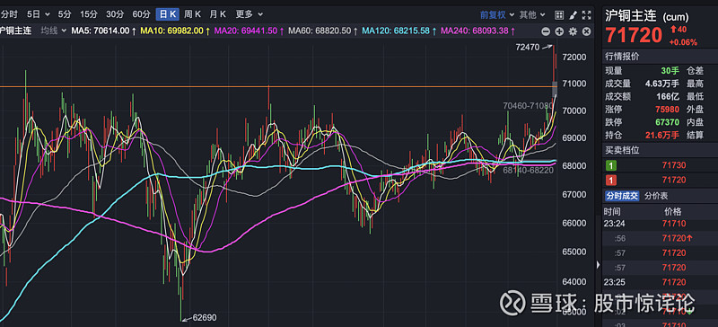 ai和光伏之间还需要一根铜线