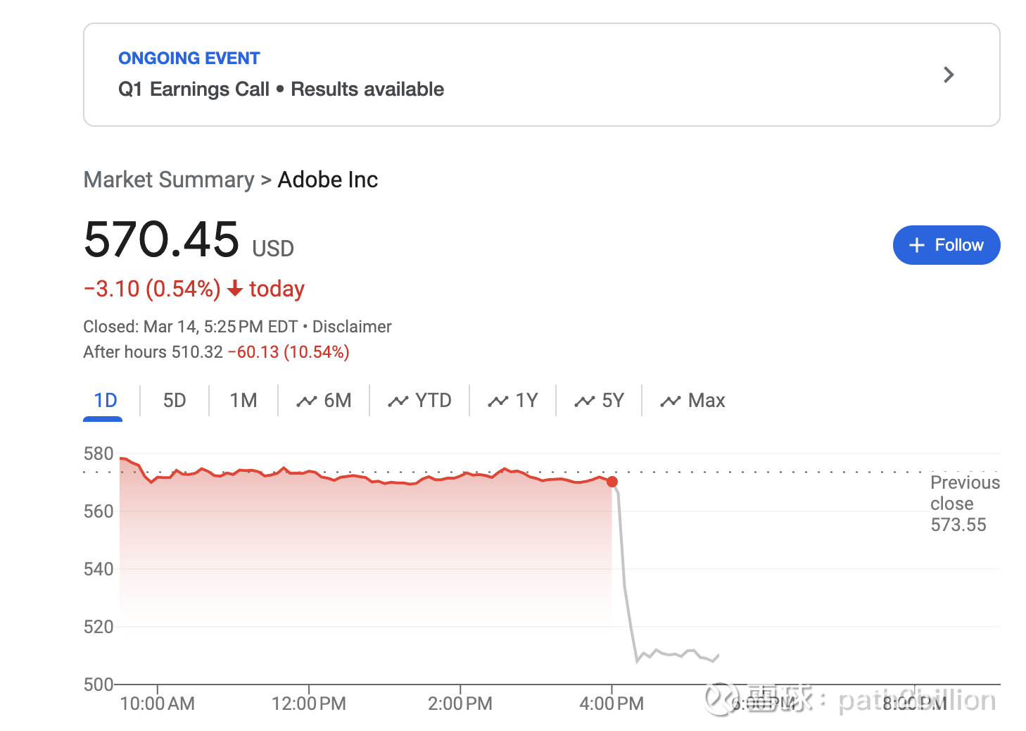 Adobe 果然财报后大跌adobe 今天盘后财报，果然大跌。我之前卖掉了持有了好几年的$Adobe(ADBE)$，理由也说了，各种各样的生成式A...