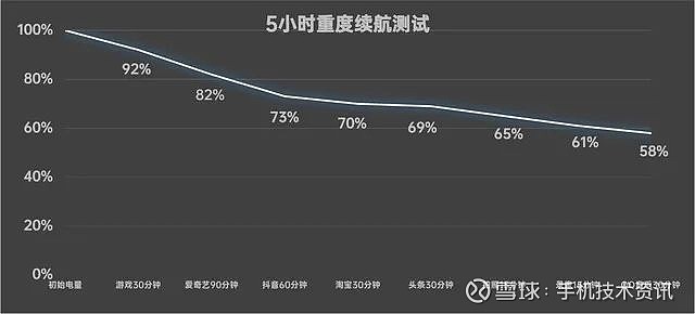 三星galaxys24全面评测全面突破的大杯