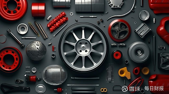 智能化角度看汽车零部件投资机遇,华夏中证汽车零部件etf发行